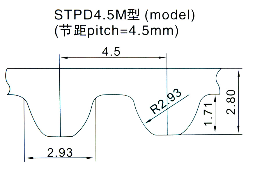 STPD4.5M