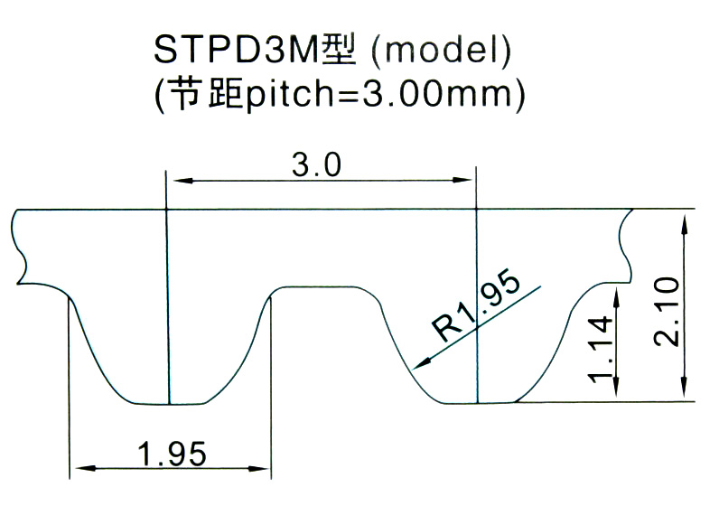 STPD3M